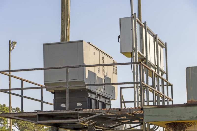 Service Complexity and Parts